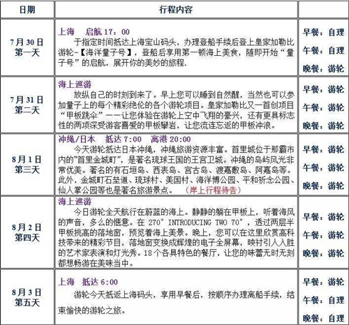 海洋量子號(hào)行程安排